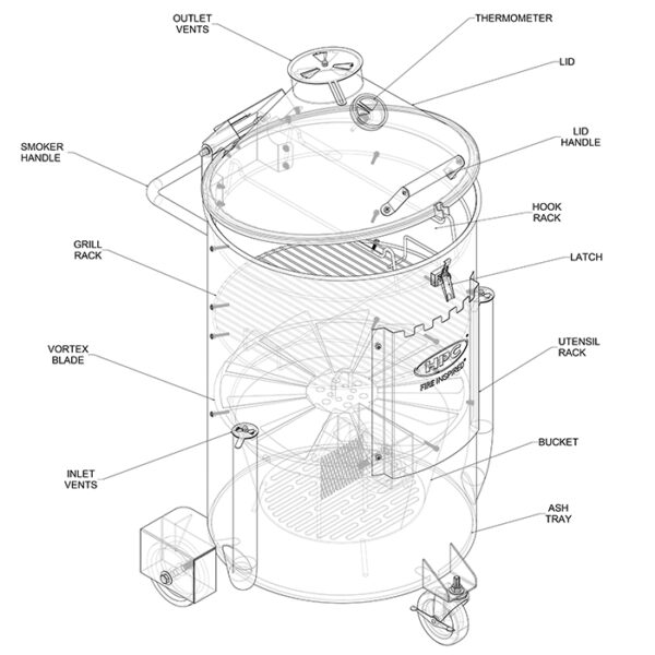 HPC Fire DS-SST Stainless Steel Drum Smoker exploded view showing patented Vortex airflow system, grill racks, vents, thermometer, ash tray, and smoker components.
